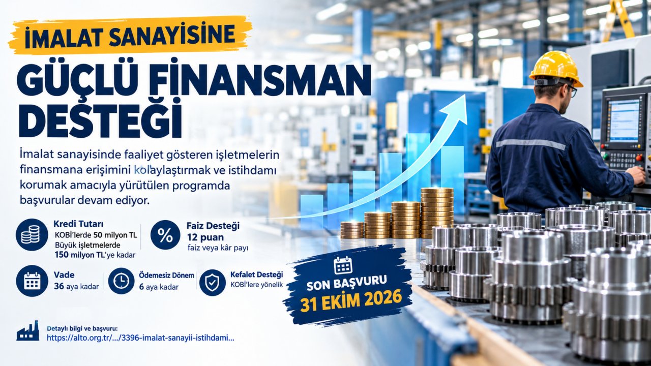 İMALAT SANAYİSİNE FİNANSMAN DESTEĞİ